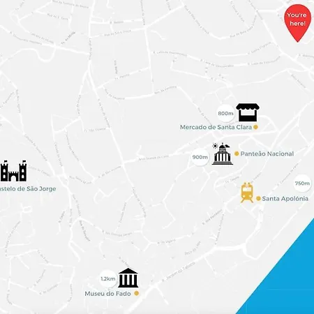 Barbosa River Views * Lisbona